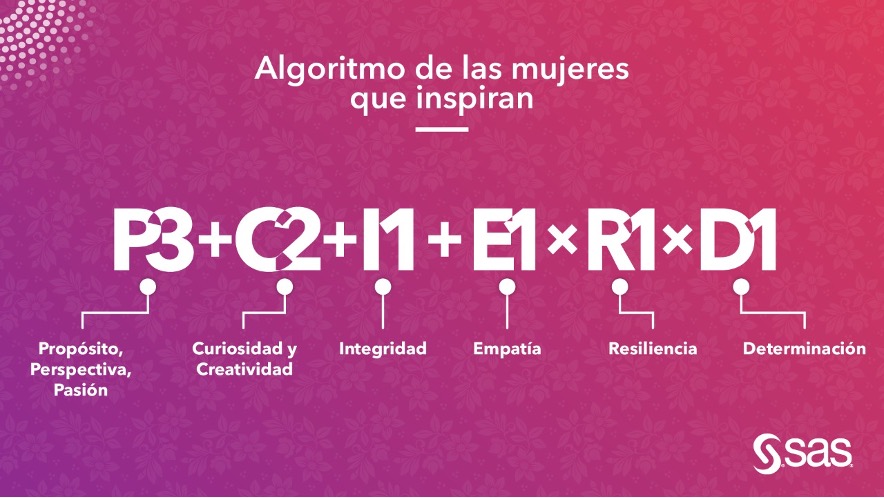 SAS y líderes latinoamericanas crean un algoritmo para definir cómo las mujeres inspirarán en la nueva década