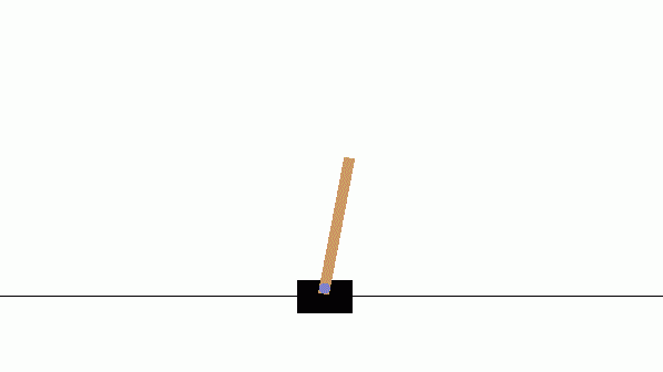Cartpole